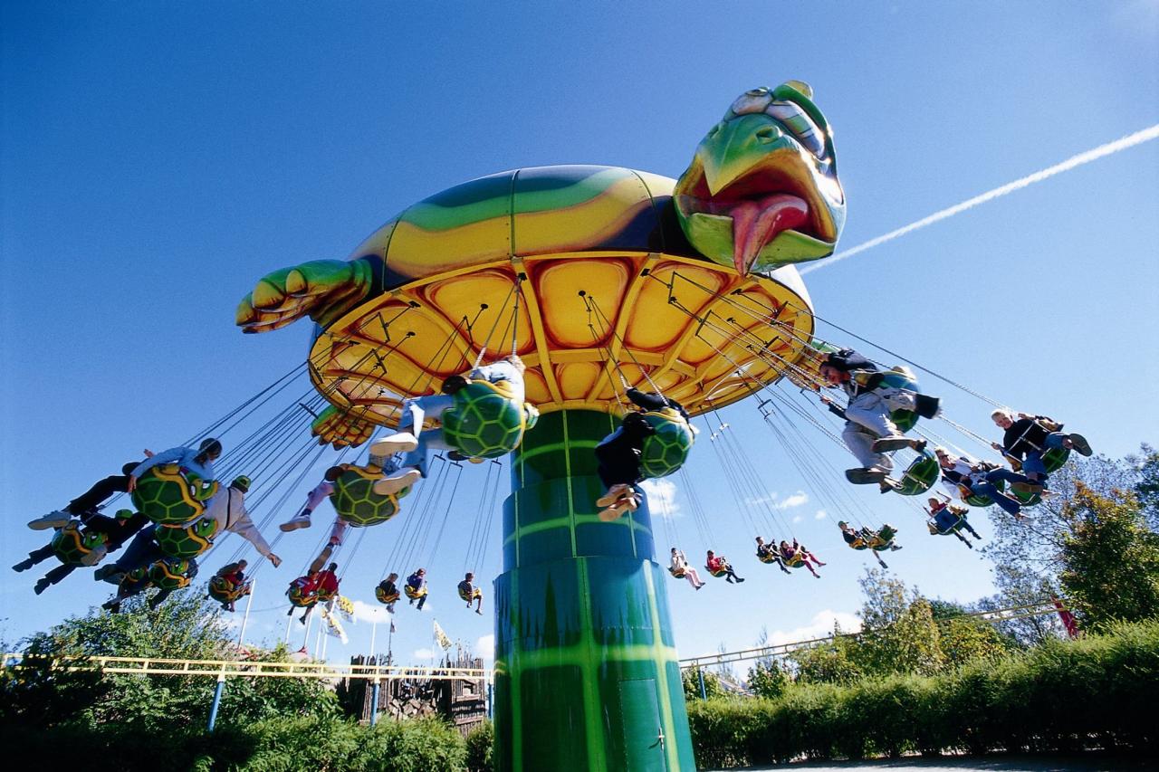 Gold Coast Theme Parks & Attractions