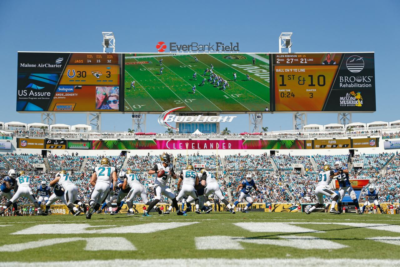 Jacksonville Jaguars show off world's largest scoreboard at EverBank Field  (Video)